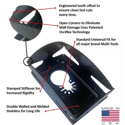 1 gang electrical box saw|QBit SQ1000.